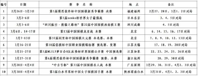 米兰冬窗引援计划：首要目标大卫，还有基维奥尔和米兰达冬季转会窗即将到来，意大利媒体《米兰体育报》对AC米兰在此次冬窗的转会目标进行了梳理，首先是法甲里尔的中锋大卫，然后是阿森纳的基维奥尔和贝蒂斯的米兰达，而克鲁尼奇则可能会被套现。